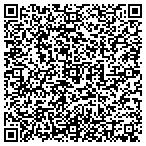QR code with Meridian Executive Resources contacts