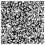 QR code with Motivational ADHD Coaching contacts