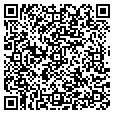 QR code with Randal Levels contacts