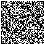 QR code with Richest of the Rich contacts