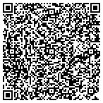 QR code with Rightly Successful contacts