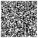 QR code with Sandy Brewer, PhD contacts