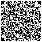 QR code with The Brain Trainer contacts