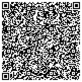 QR code with The immersion Experience : an actors training ground contacts