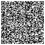 QR code with Titan Business Devmnt Group LLC contacts
