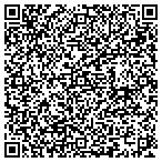 QR code with True Synergy, Inc. contacts