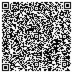 QR code with Understand Men Now contacts