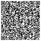 QR code with Unlock Your Leadership contacts