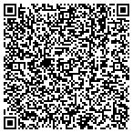 QR code with Wealth From The Source contacts