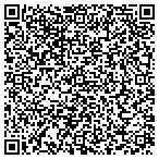 QR code with Connector Team Recruiting contacts