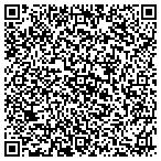 QR code with Destination USA Consulting contacts