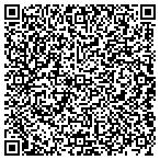 QR code with Executive Search Consultants (ESC) contacts