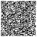 QR code with Professional Alternatives contacts