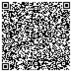 QR code with Remedy Intelligent Staffing contacts