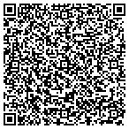 QR code with Seawolves Logistics Recruiting contacts