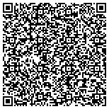 QR code with Skyline Staffing Solutions contacts