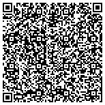 QR code with TRINITY EMPLOYMENT BACKGROUND SERVICES contacts