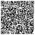 QR code with Mexican American Opportunity contacts