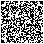 QR code with Earn $20 to $40 receiving Post Cards contacts