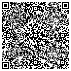 QR code with Get Paid $20 to $40 to receive Post Cards contacts