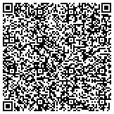 QR code with InterSource Search & Recruiting contacts