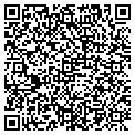 QR code with Local Jobs Post contacts
