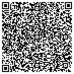 QR code with TrinidadJob.com Recruitment Services Limited contacts