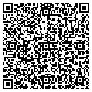 QR code with Employment Department contacts