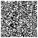 QR code with Stability Staffing and Consulting contacts