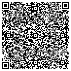 QR code with InfoCheckUSA.com contacts