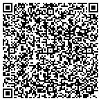 QR code with Informes Screening Services contacts