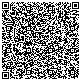 QR code with Third Vision Background Searches & Consulting contacts