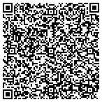 QR code with Verification Sources, Inc. contacts