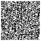 QR code with Express Auto Registration Center contacts