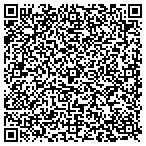 QR code with Honeymoon Pixie contacts