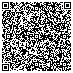 QR code with International Commitment Ceremonies Registry contacts