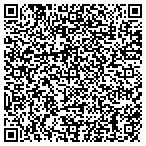 QR code with Internationall Tour Registry Inc contacts