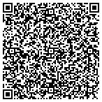 QR code with International Working Dog Registry contacts