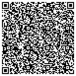 QR code with International Working Dog Registry contacts