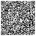 QR code with Mountain Summit LLC contacts