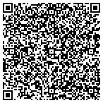 QR code with Model Coverall Service Inc contacts