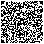 QR code with Momentum Expense Reduction contacts