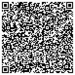 QR code with UniFirst (Workwear, Uniform Rental, Facility Services) contacts