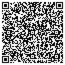 QR code with A T M Soft contacts
