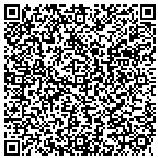 QR code with Imaging Products & Services contacts