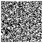 QR code with Inkmartstore.com contacts