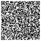 QR code with International Laser Group contacts