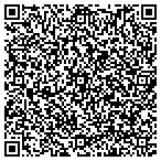 QR code with Print.Save.Repeat. contacts