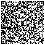 QR code with Toner Concepts, LLC contacts