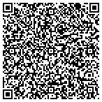 QR code with TRX Business Supplies contacts